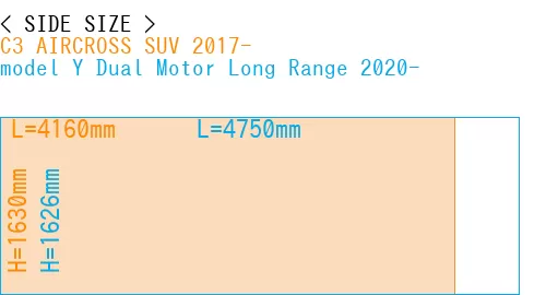 #C3 AIRCROSS SUV 2017- + model Y Dual Motor Long Range 2020-
